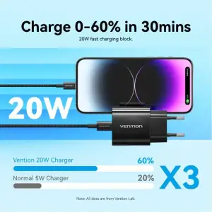 Зарядний пристрій 1xUSB-C 20W + USB-C to Lightning cable М-М Black Vention (G17B0-EU) UA