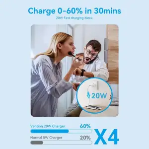 Зарядний пристрій 1xUSB-C 20W GaN + USB-C cable М-М White Vention (TZ-FEPW0-EU-01) UA