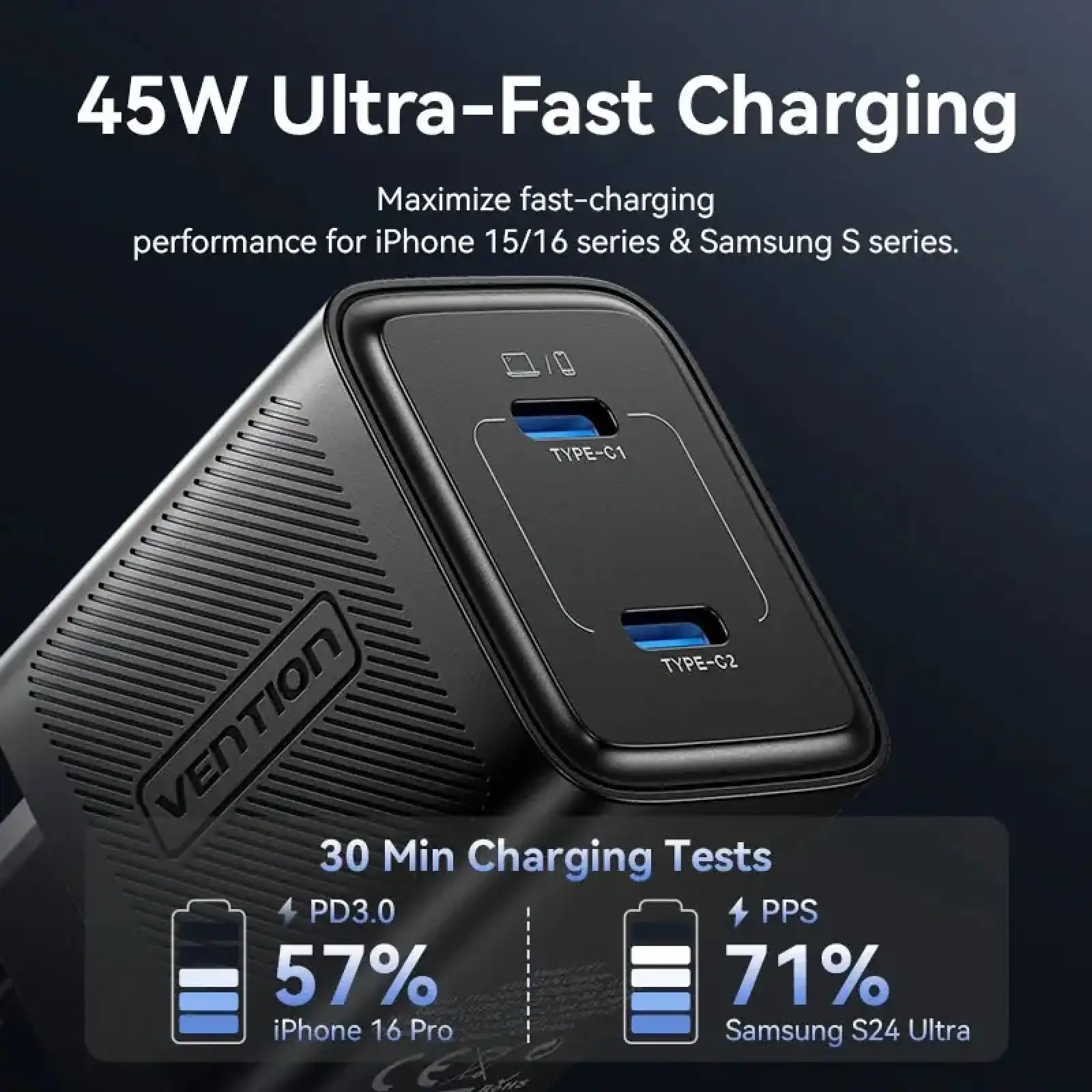 Зарядний пристрій 2xUSB-С 45W GaN чорний Vention (FEFB0-EU) UA