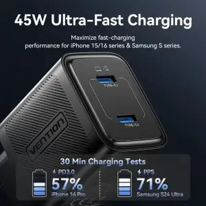 Зарядний пристрій 2xUSB-С 45W GaN чорний Vention (FEFB0-EU) UA