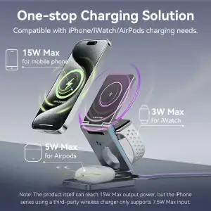 Зарядний пристрій Wireless 15W 3-in-1 Fast Charger Gray Vention (FGFH0) UA