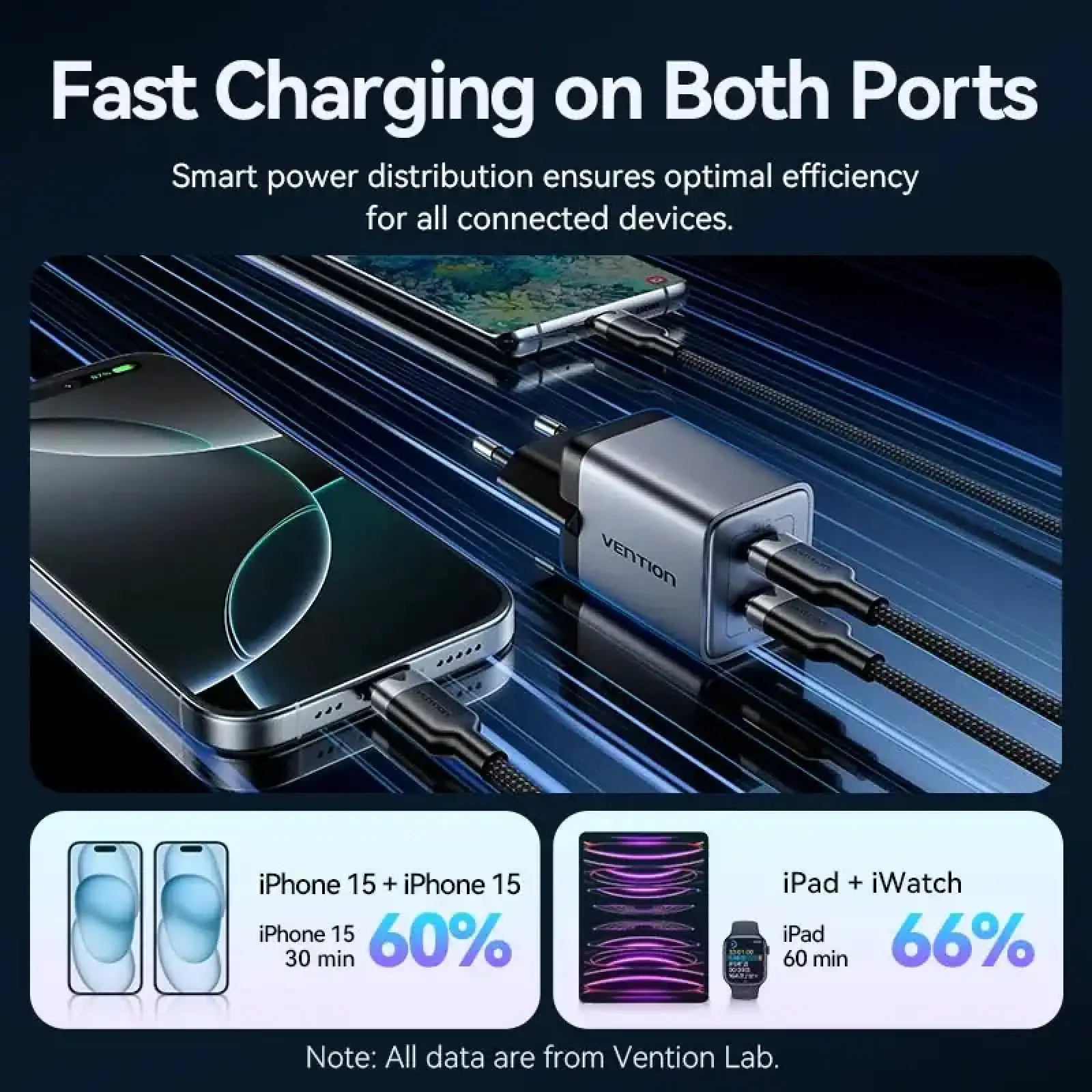 Зарядний пристрій 2xUSB 45W (2xUSB-C) PD3.0 QC, GaN + USB-C cable М-М чорний Vention (TZ-FCDH0-EU) UA