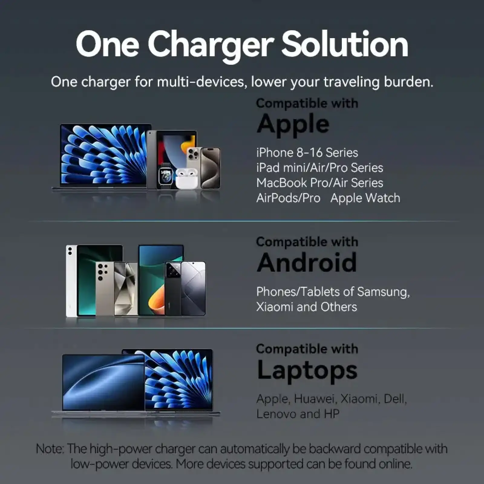 Зарядний пристрій 2xUSB 45W (2xUSB-C) PD3.0 QC, GaN + USB-C cable М-М чорний Vention (TZ-FCDH0-EU) UA