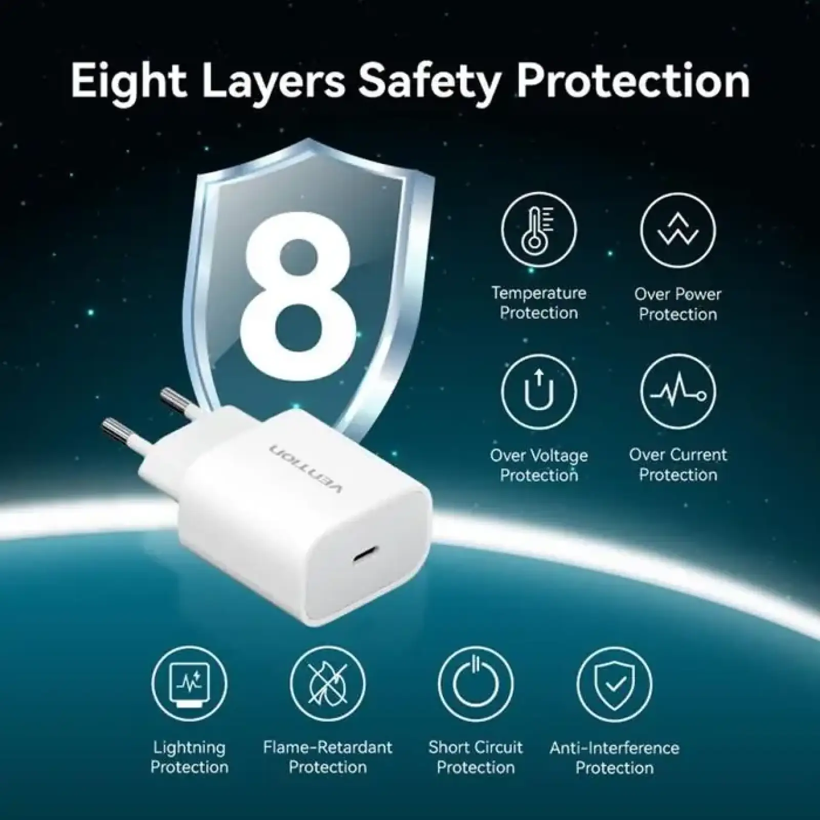 Зарядний пристрій 1xUSB-C 20W + USB-C to Lightning cable М-М White Vention (G17W0-EU) UA