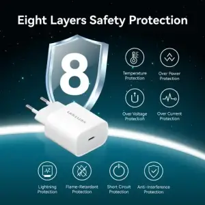 Зарядний пристрій 1xUSB-C 20W + USB-C to Lightning cable М-М White Vention (G17W0-EU) UA