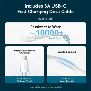 Зарядний пристрій 1xUSB-C 20W + USB-C to Lightning cable М-М White Vention (G17W0-EU) UA