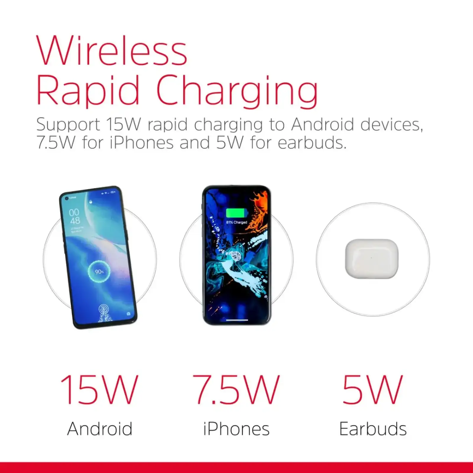 Зарядний пристрій Wireless 15W Energizer WCP107 чорний UA