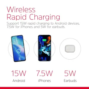 Зарядний пристрій Wireless 15W Energizer WCP107 чорний UA