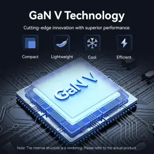 Зарядний пристрій 2xUSB-С 45W GaN білий Vention (FEFW0-EU) UA