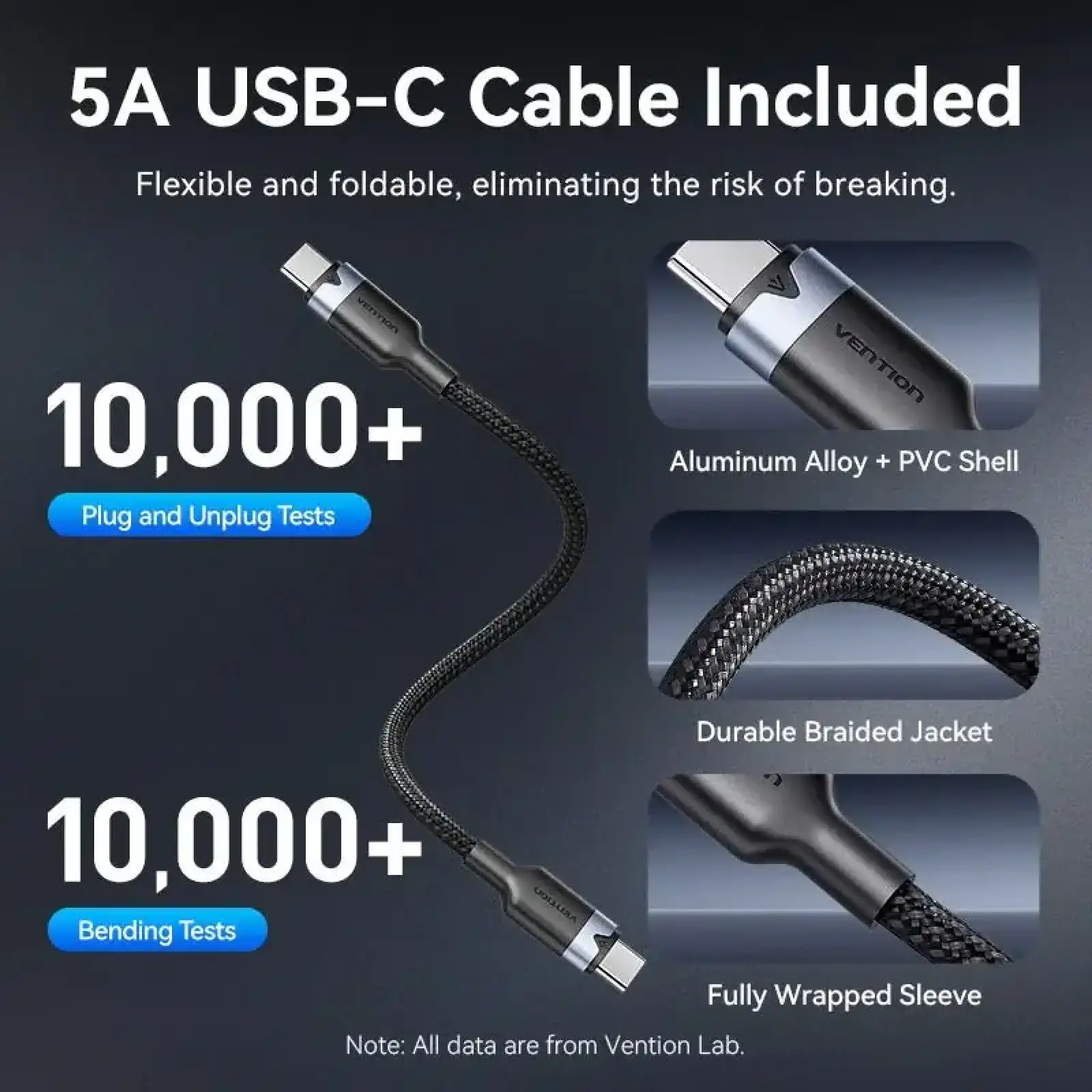 МЗП Vention 4xUSB 100W GaN (3хUSB-C+USB-A) + USB-C cable М-М Black (TZ-FETH0-EU) UA