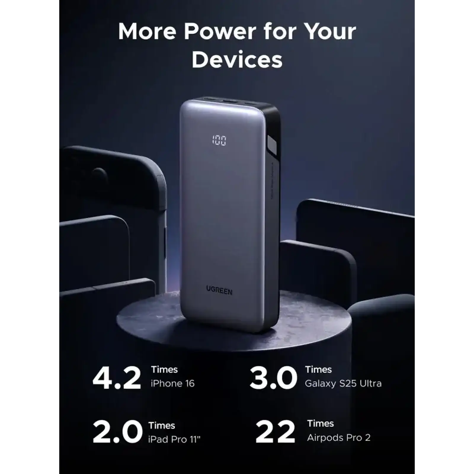 Зовнішній акумулятор Ugreen (55989B) UA
