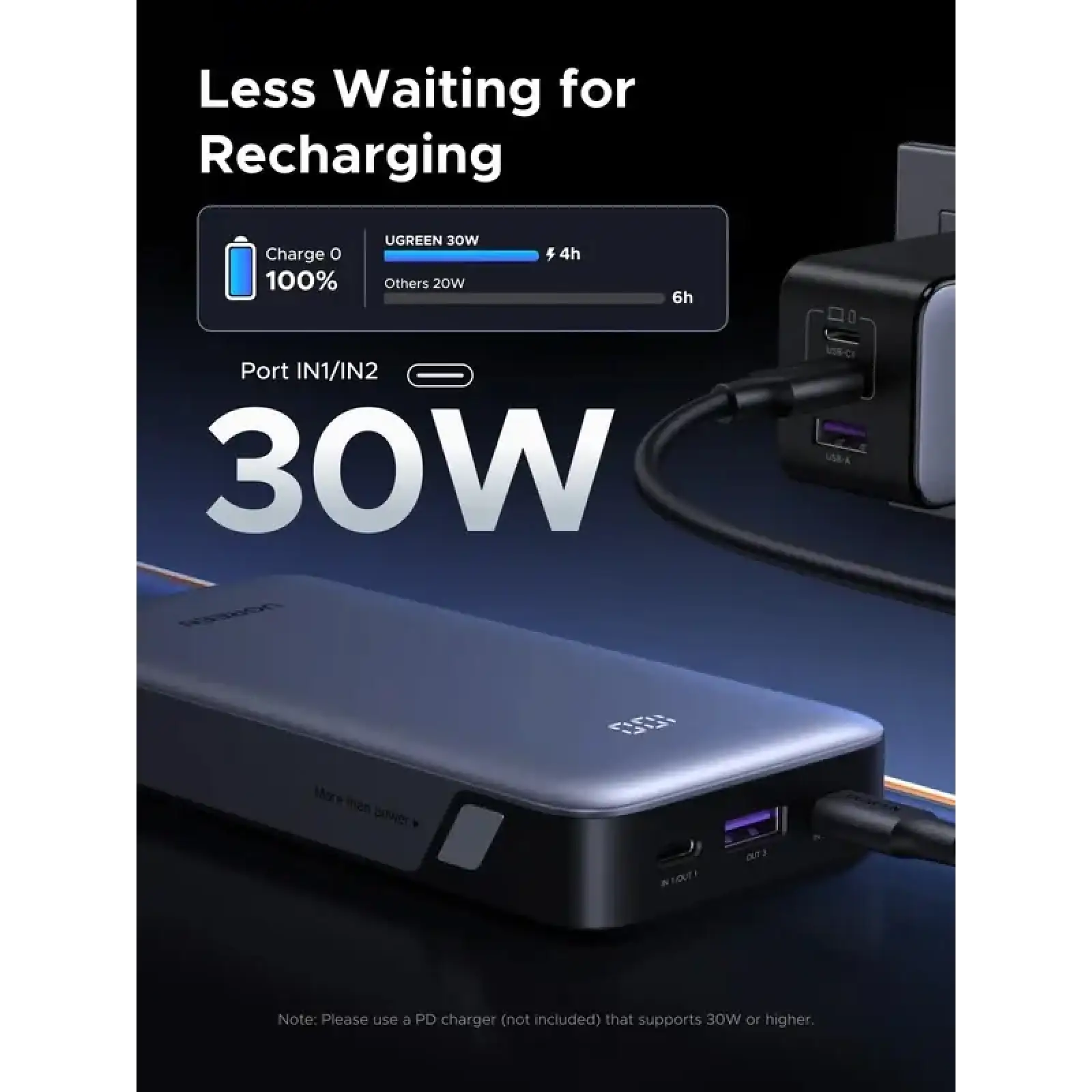 Зовнішній акумулятор Ugreen (55989B) UA