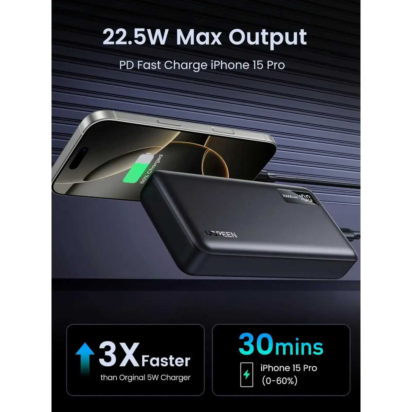 Зовнішній акумулятор Ugreen 20000mAh 22,5W PD 2хUSB-A +2xUSB-C Black (PB312) (25683) UA
