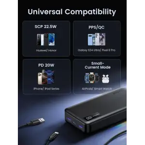 Зовнішній акумулятор Ugreen 20000mAh 22,5W PD 2хUSB-A +2xUSB-C Black (PB312) (25683) UA