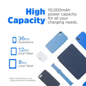 Зовнішній акумулятор Energizer Magnetic Wireless (QM10001AC) UA