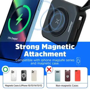 Зовнішній акумулятор Energizer Magnetic Wireless (QM10001AC) UA