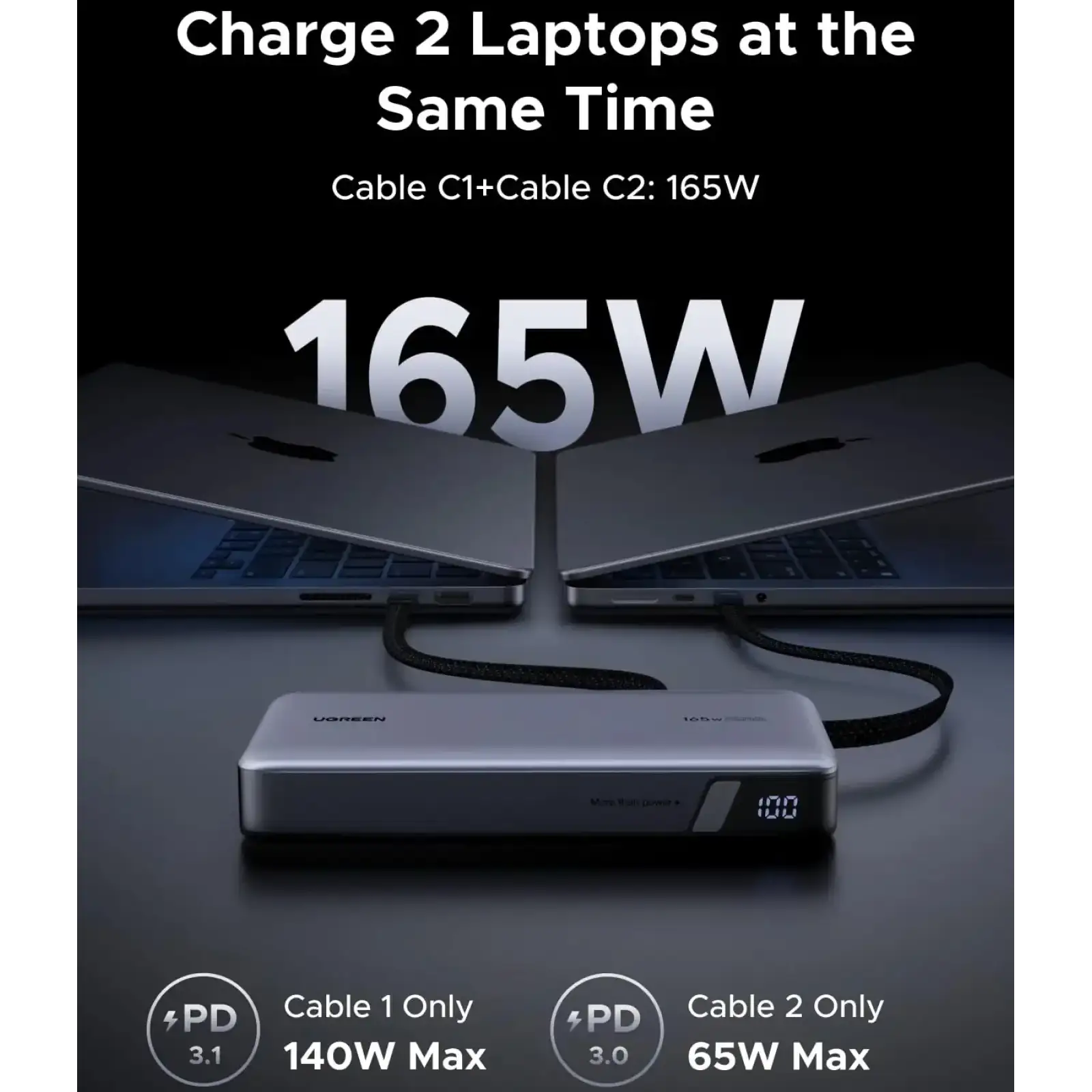 Зовнішній акумулятор Ugreen 25000mAh 165W PD3.1/QC, USB-A,USB-С IN/OUT, with built in 2xUSB-C cables (PB552) Gray (55995B) UA