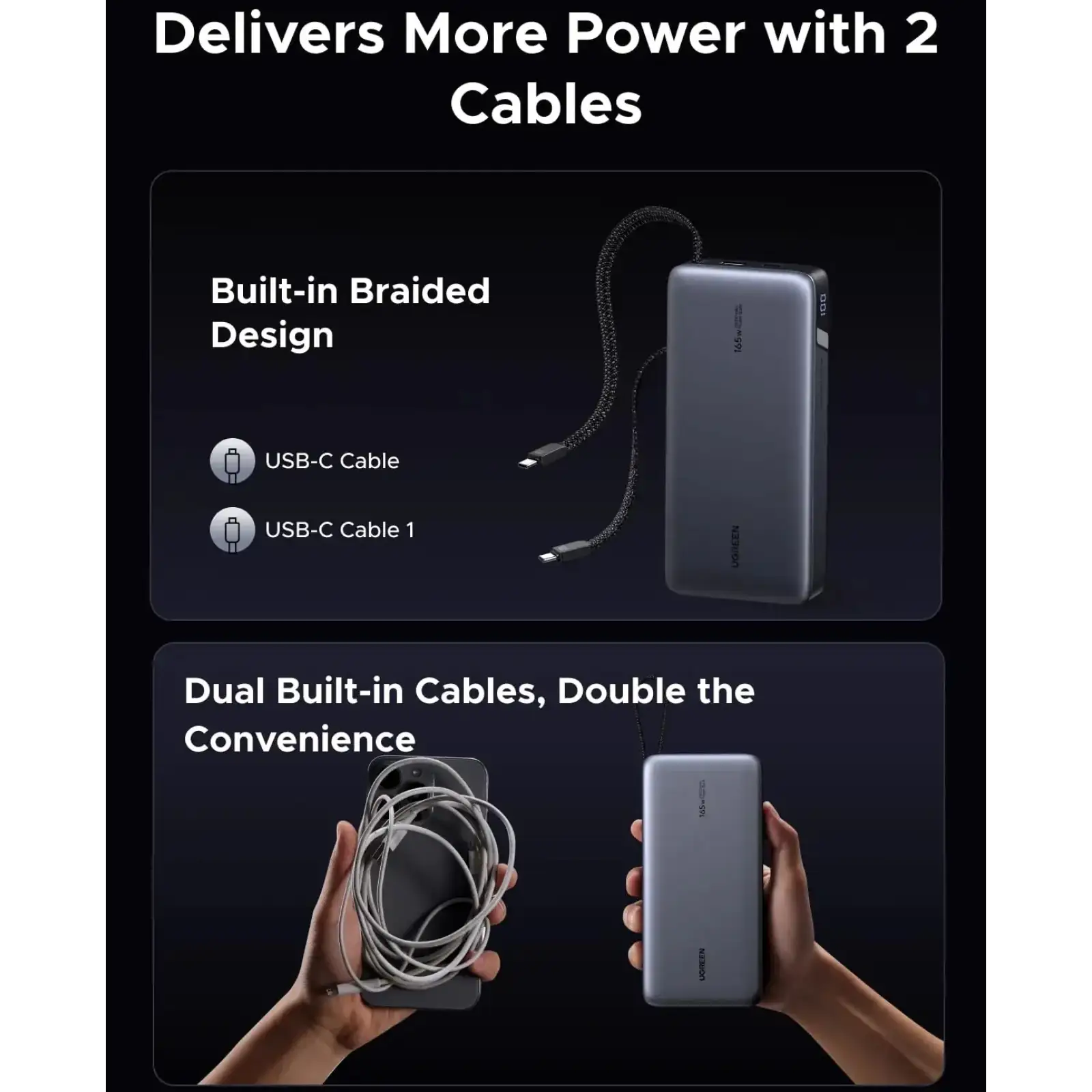 Зовнішній акумулятор Ugreen 25000mAh 165W PD3.1/QC, USB-A,USB-С IN/OUT, with built in 2xUSB-C cables (PB552) Gray (55995B) UA