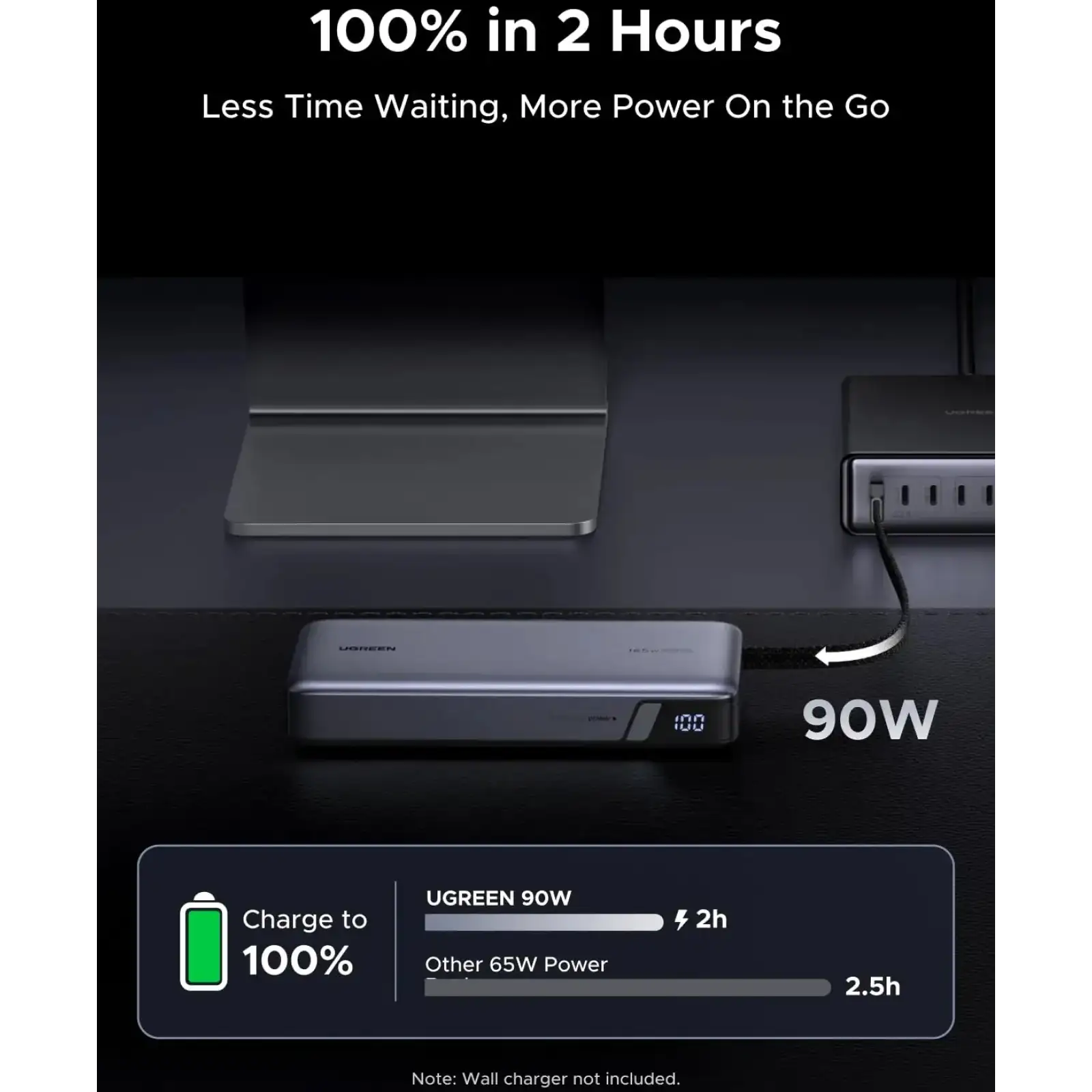 Зовнішній акумулятор Ugreen 25000mAh 165W PD3.1/QC, USB-A,USB-С IN/OUT, with built in 2xUSB-C cables (PB552) Gray (55995B) UA