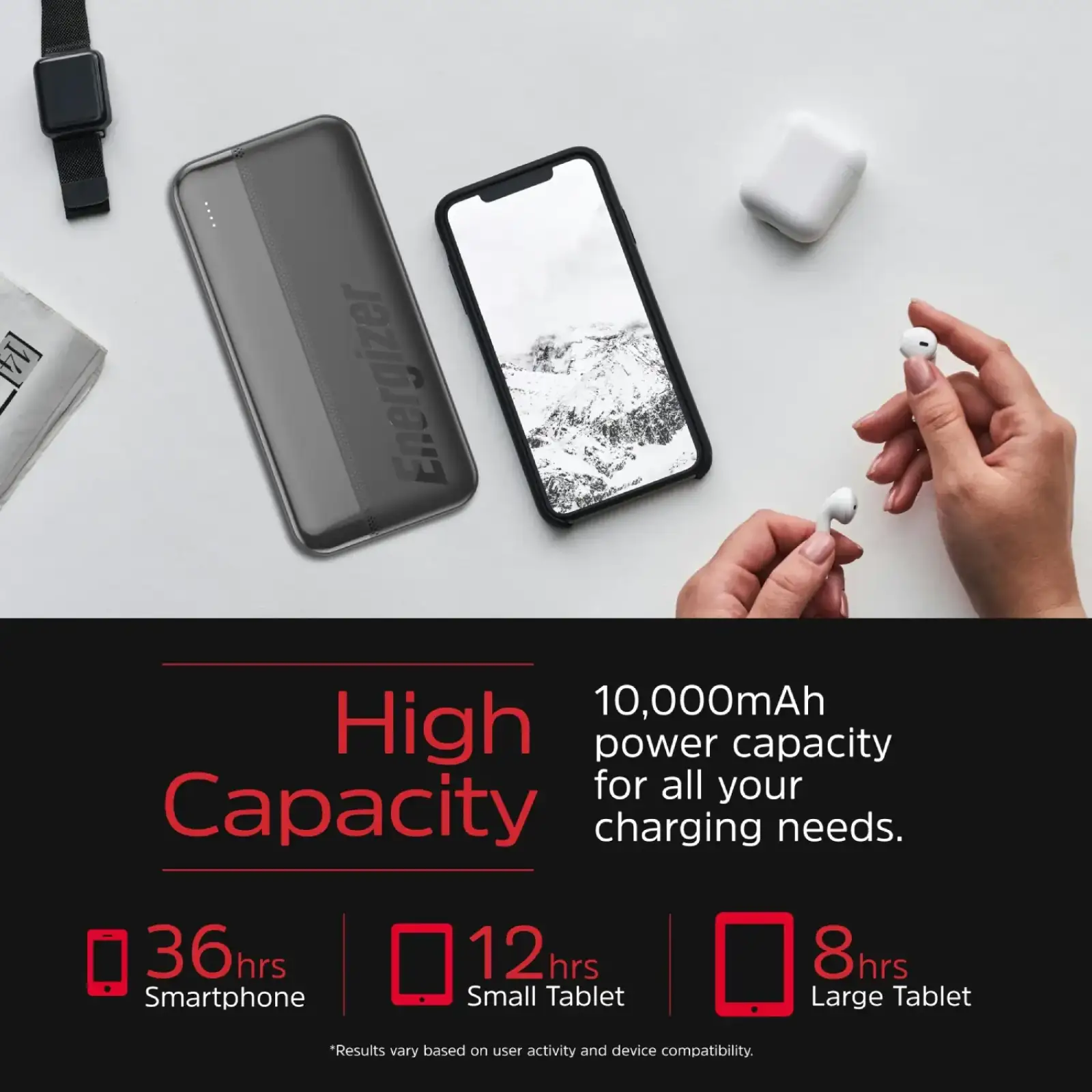 Зовнішній акумулятор Energizer (UE10050CC) UA