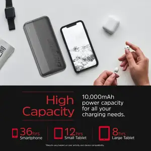 Зовнішній акумулятор Energizer (UE10050CC) UA