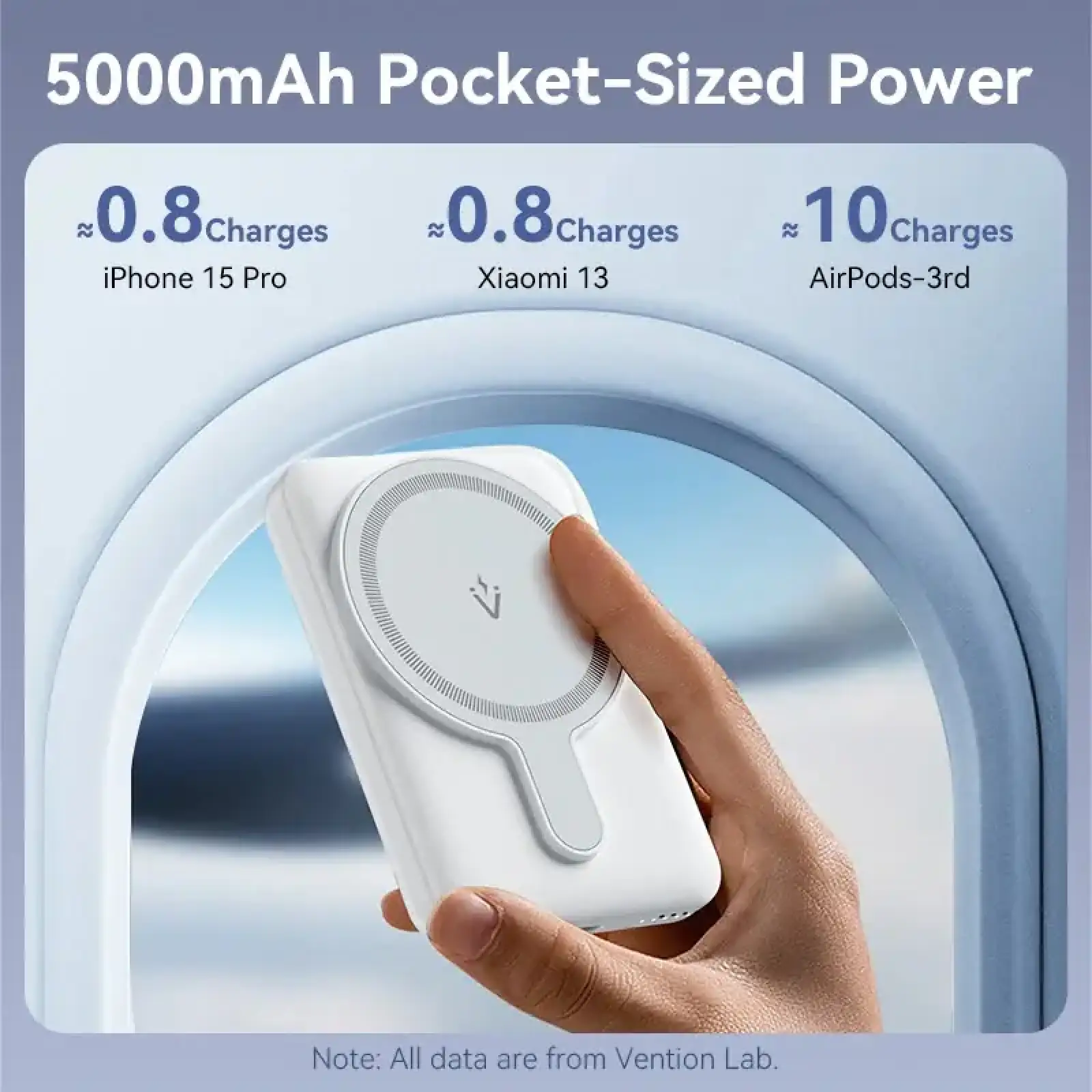 Зовнішній акумулятор Vention Magnetic Wireless 5000mAh 20W PD, 1xUSB-C, QI-15W Pink (FHSP0) UA