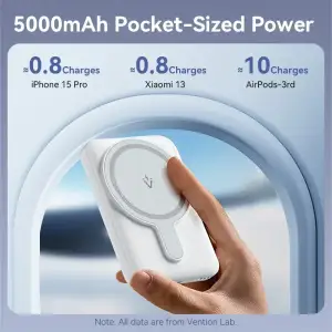 Зовнішній акумулятор Vention Magnetic Wireless 5000mAh 20W PD, 1xUSB-C, QI-15W Pink (FHSP0) UA
