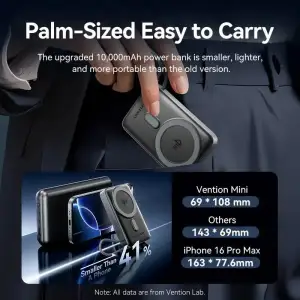 Зовнішній акумулятор Vention Magnetic Wireless 10000mAh 35W PD USB-C In/Out, with built-in USB-C cable, QI-2 15W Gray (FKHH0) UA