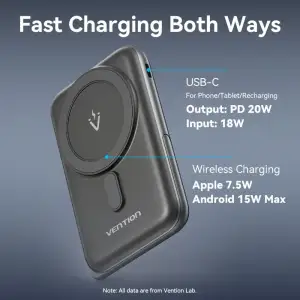 Зовнішній акумулятор Vention Magnetic Wireless 10000mAh 20W PD USB-C In/Out, QI-15W Black (FHNB0) UA