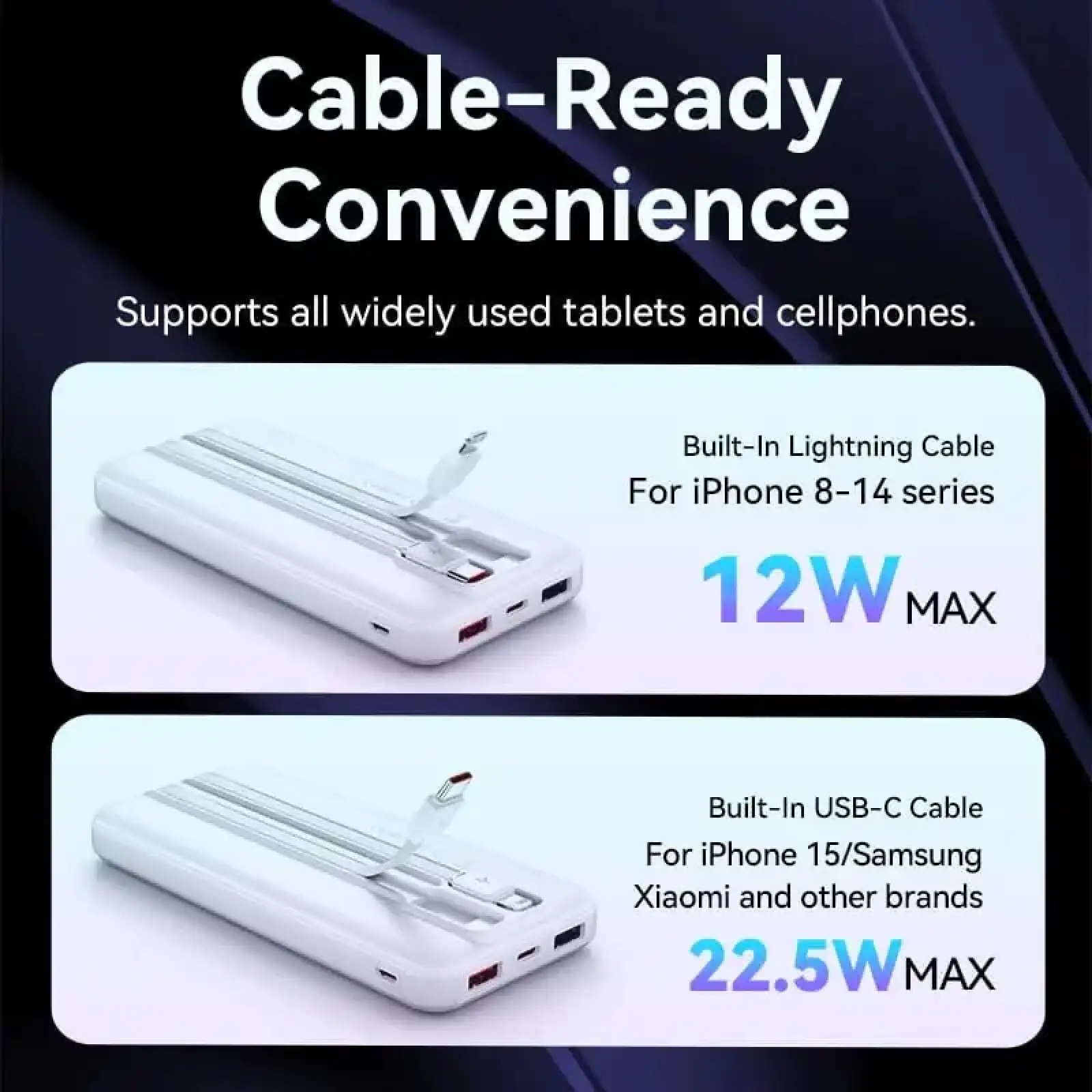 Зовнішній акумулятор Vention 10000mAh 22.5W PD,Micro-USB,USB-C,2xUSB-A,Built-in USB-C+Lightning Cables White (FHOW0) UA