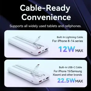 Зовнішній акумулятор Vention 10000mAh 22.5W PD,Micro-USB,USB-C,2xUSB-A,Built-in USB-C+Lightning Cables White (FHOW0) UA