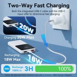 Зовнішній акумулятор Vention 10000mAh 22.5W PD,Micro-USB,USB-C,2xUSB-A,Built-in USB-C+Lightning Cables White (FHOW0) UA