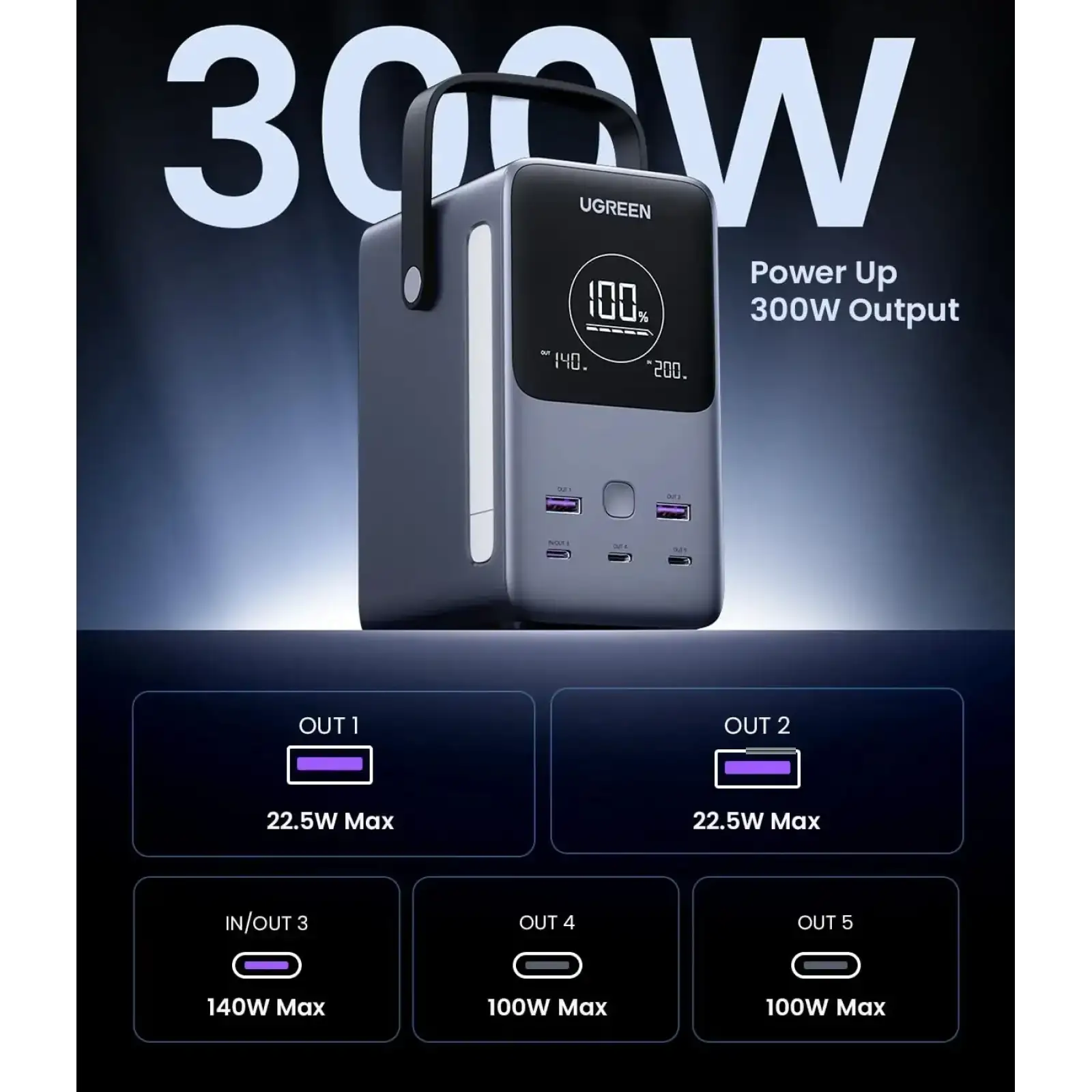Зовнішній акумулятор Ugreen (25286) UA