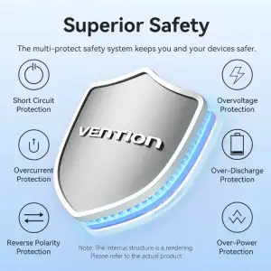 Внешний аккумулятор Vention (FKAN0-C) UA