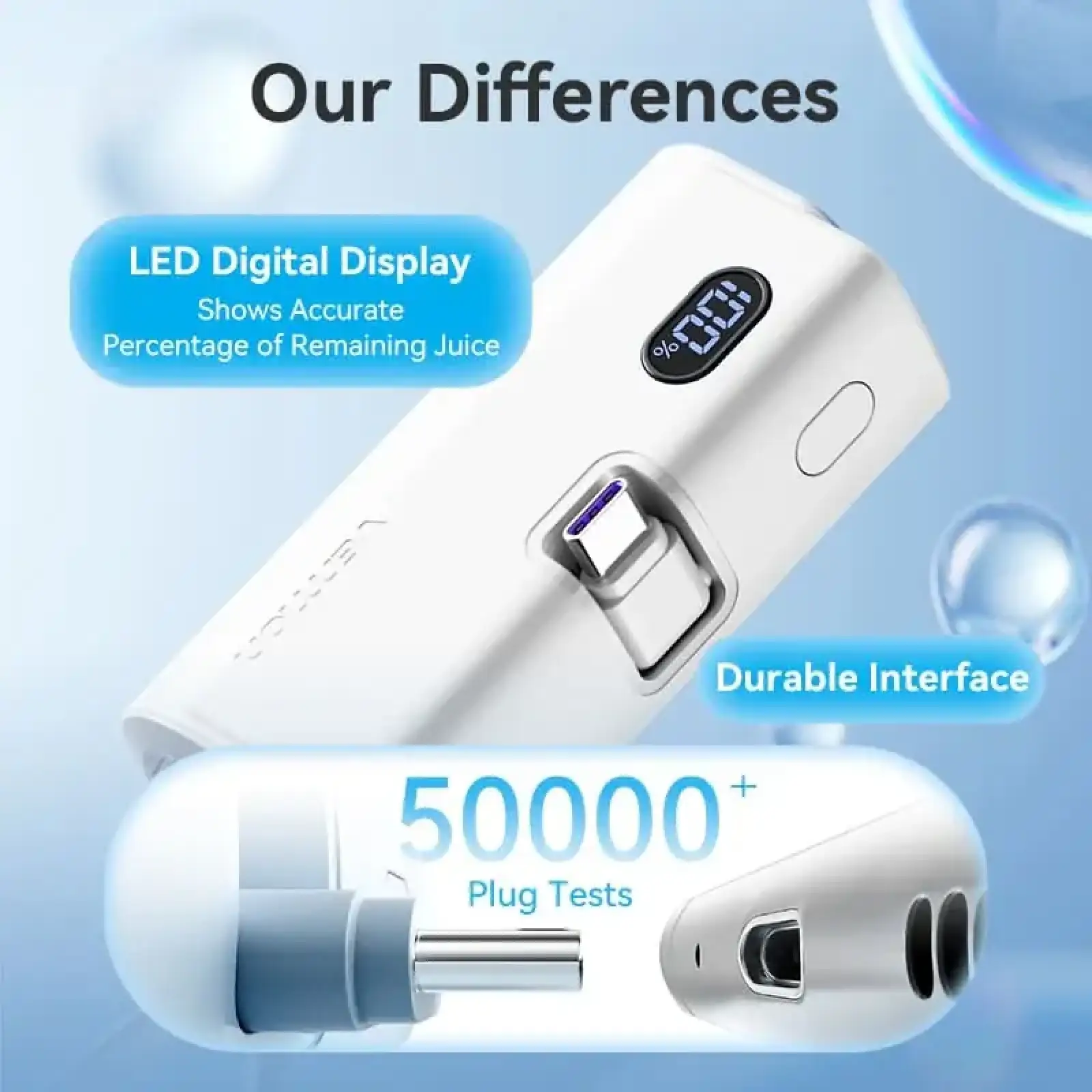 Зовнішній акумулятор Vention 4800mAh 22,5W PD, USB-C In/Out, LED display, with built-in Lightning cable White (FHQW0) UA