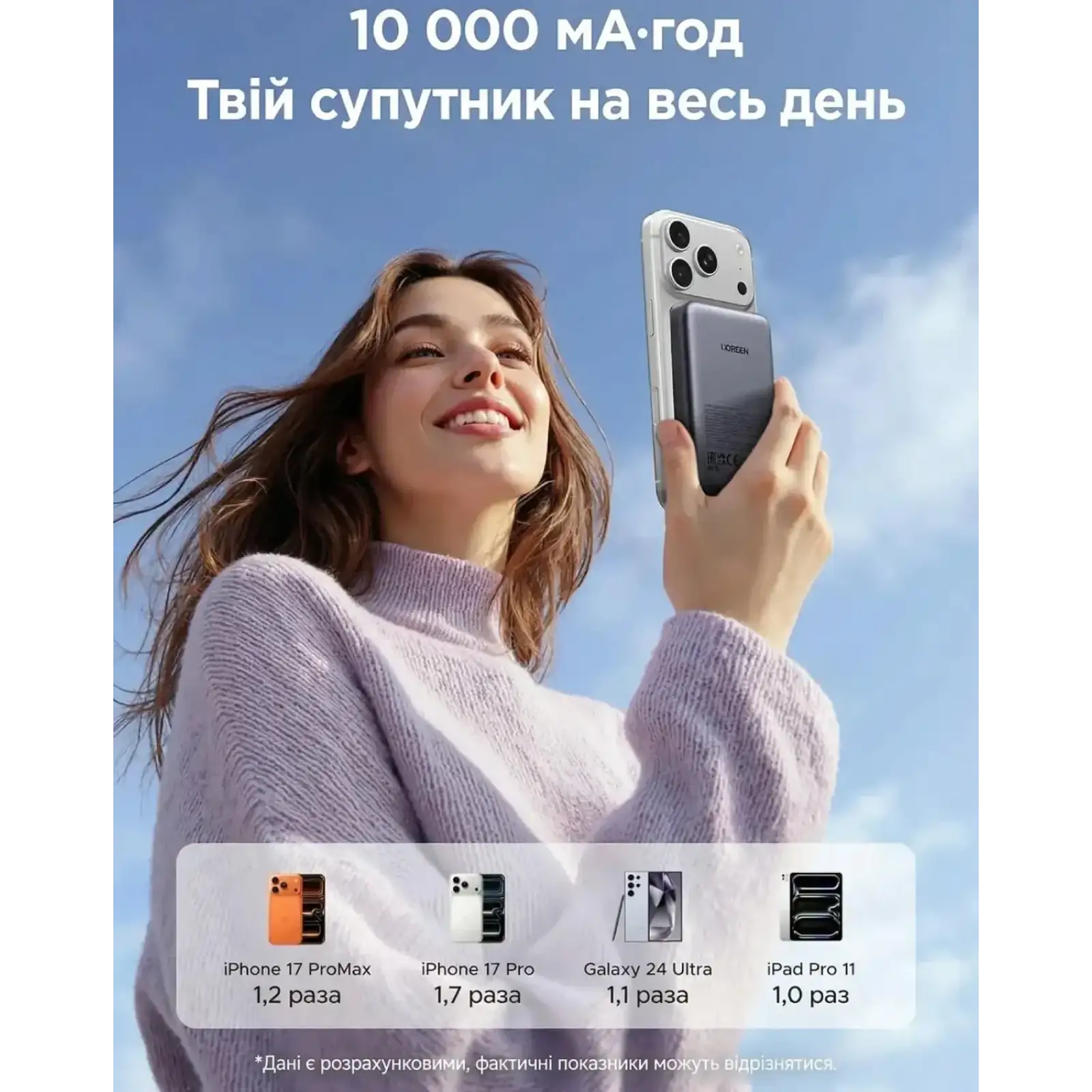 Зовнішній акумулятор Ugreen Magnetic Wireless 10000 mAh 20W USB-C In/Out (PB561) Black (25919) UA