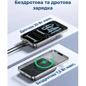 Зовнішній акумулятор Ugreen Magnetic Wireless 10000 mAh 20W USB-C In/Out (PB561) Black (25919) UA