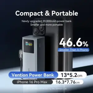 Внешний аккумулятор Vention 20000mAh 100W PD,QC3.0, USB-A,USB-C In/Out,with Detachable USB-C Cable, TFT Display,Gray (FKCH0) UA