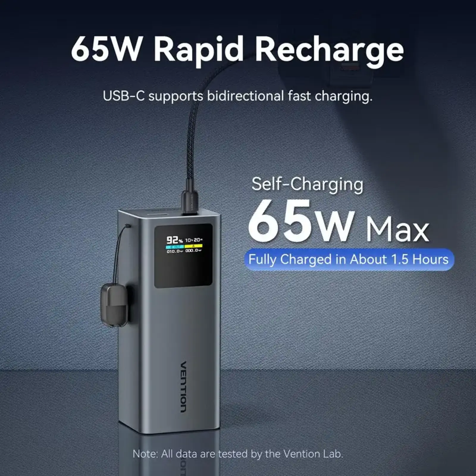 Внешний аккумулятор Vention 20000mAh 100W PD,QC3.0, USB-A,USB-C In/Out,with Detachable USB-C Cable, TFT Display,Gray (FKCH0) UA
