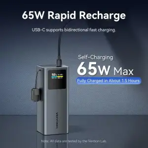 Внешний аккумулятор Vention 20000mAh 100W PD,QC3.0, USB-A,USB-C In/Out,with Detachable USB-C Cable, TFT Display,Gray (FKCH0) UA