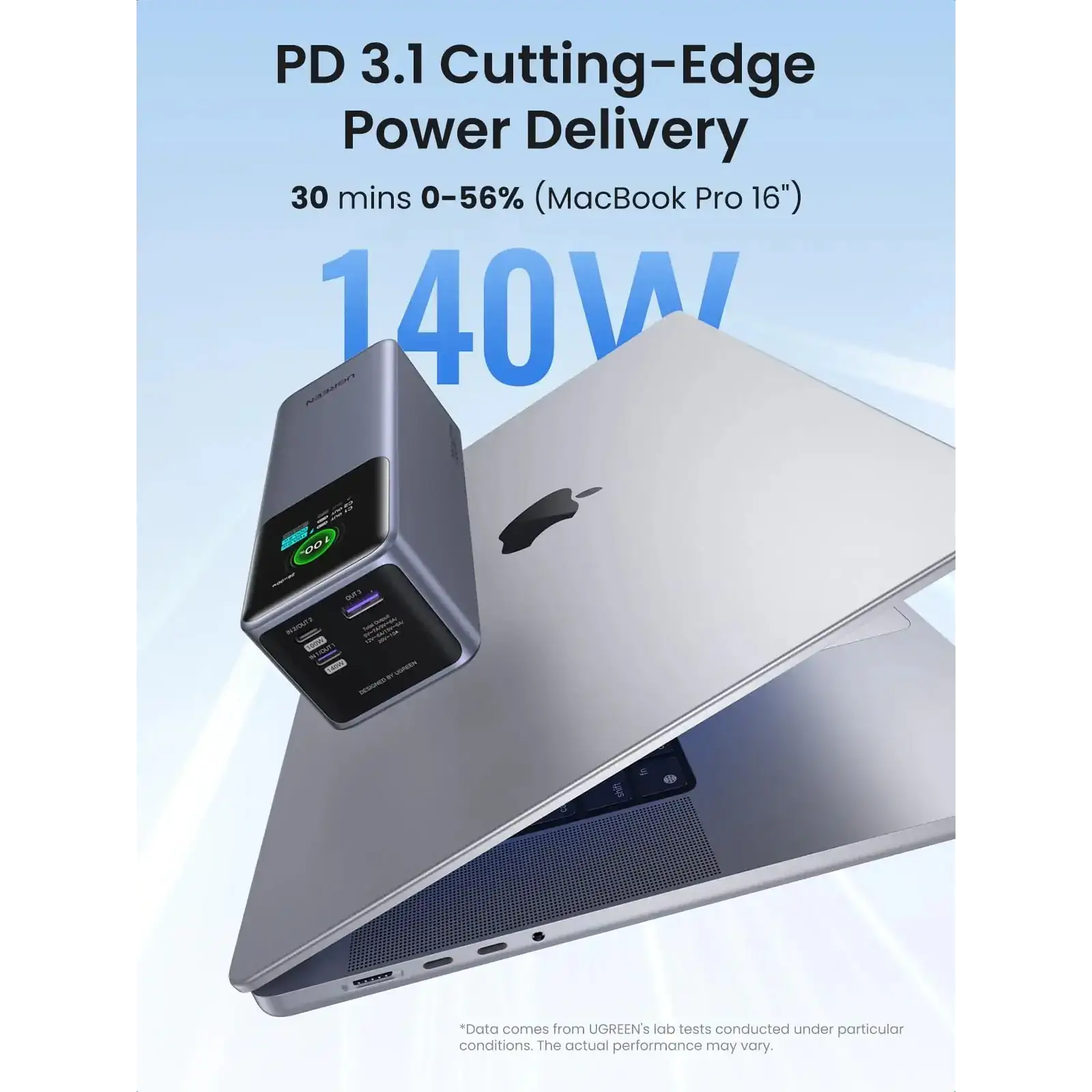 Зовнішній акумулятор Ugreen 25000mAh 200W 1xUSB+ 2xUSB Type-C, PD3.0+QC4.0 (PB722) (35525B) UA