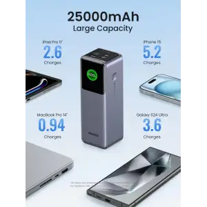 Зовнішній акумулятор Ugreen 25000mAh 200W 1xUSB+ 2xUSB Type-C, PD3.0+QC4.0 (PB722) (35525B) UA