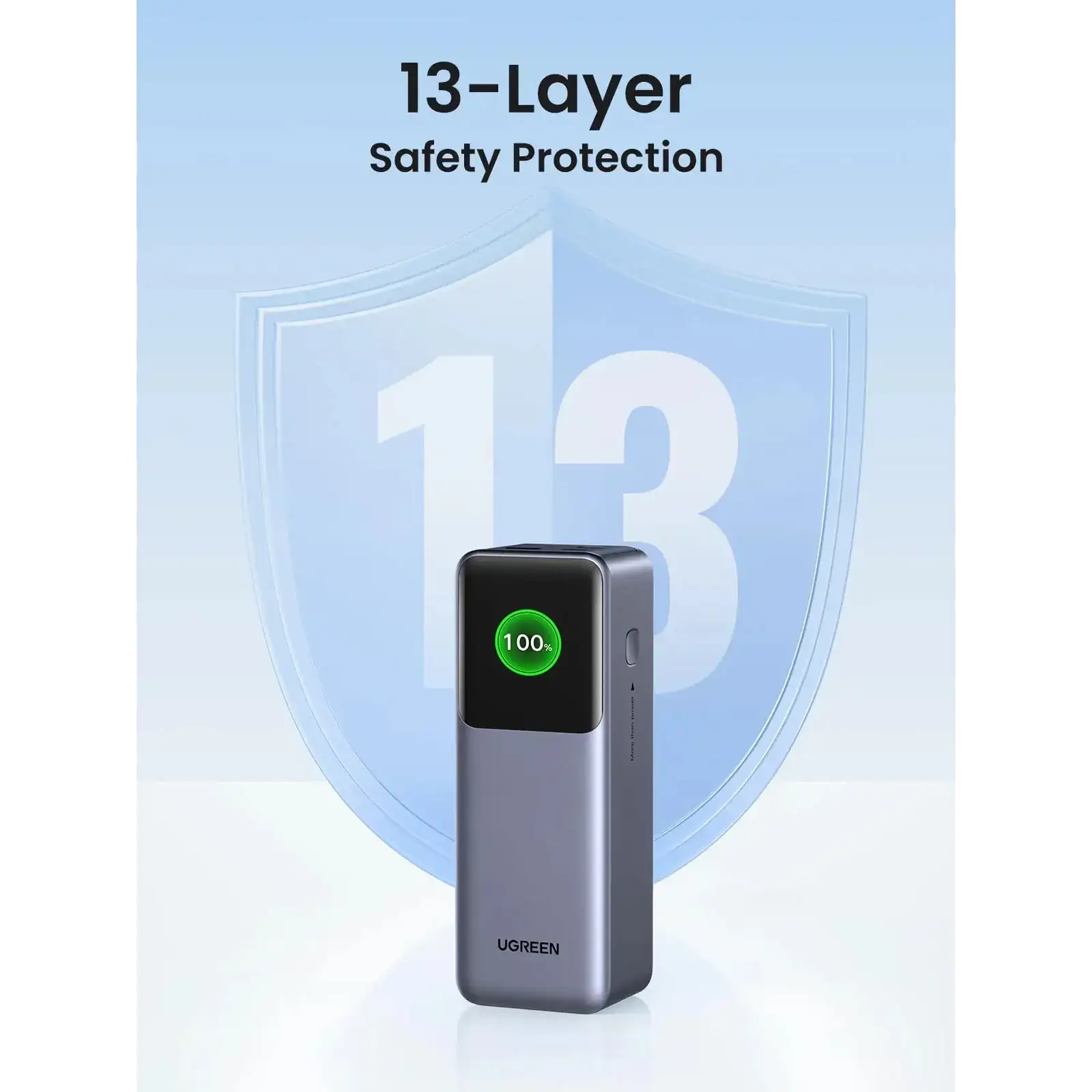 Зовнішній акумулятор Ugreen 25000mAh 200W 1xUSB+ 2xUSB Type-C, PD3.0+QC4.0 (PB722) (35525B) UA