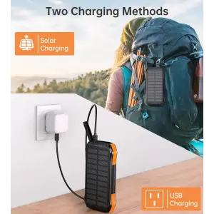 Зовнішній акумулятор Choetech (B659-OR) UA
