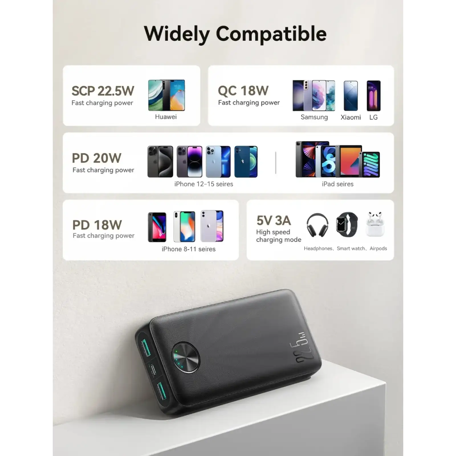 Зовнішній акумулятор Joyroom 20000mAh 22,5W PD,QC3.0, 2xUSB-A, USB-C In/Out Black (JR-PBF16) UA