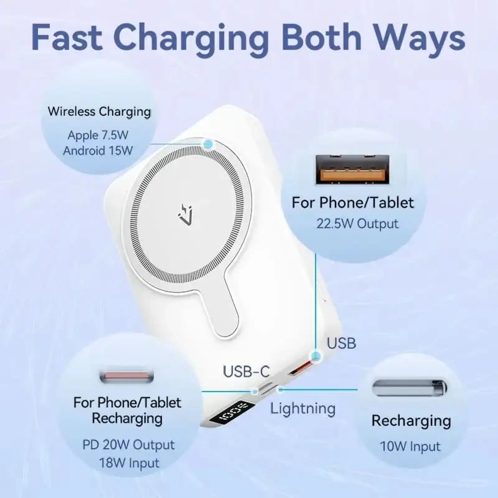 Зовнішній акумулятор Vention Magnetic Wireless 10000mAh 22.5W PD,QC 3.0,USB-C,Lightning,USB-A,LED Display White (FHTW0) UA
