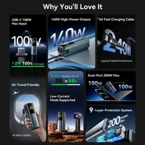 Зовнішній акумулятор Vention 27000mAh 200W PD3.1, USB-A, USB-C In/Out, with Built-in USB-C Cable, TFT Display, Gray (FKGH0) UA