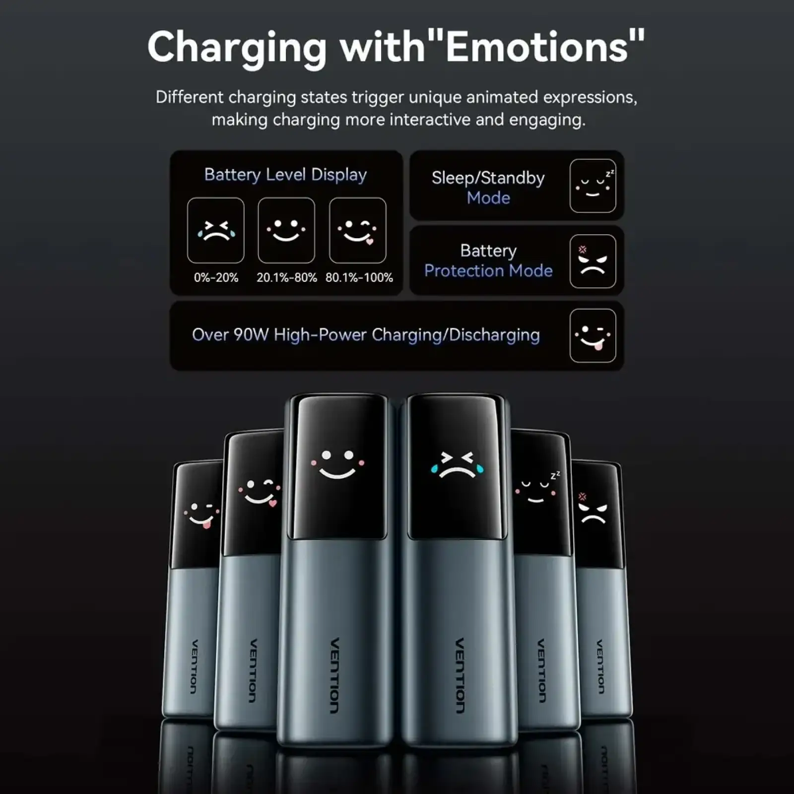 Зовнішній акумулятор Vention 27000mAh 200W PD3.1, USB-A, USB-C In/Out, with Built-in USB-C Cable, TFT Display, Gray (FKGH0) UA