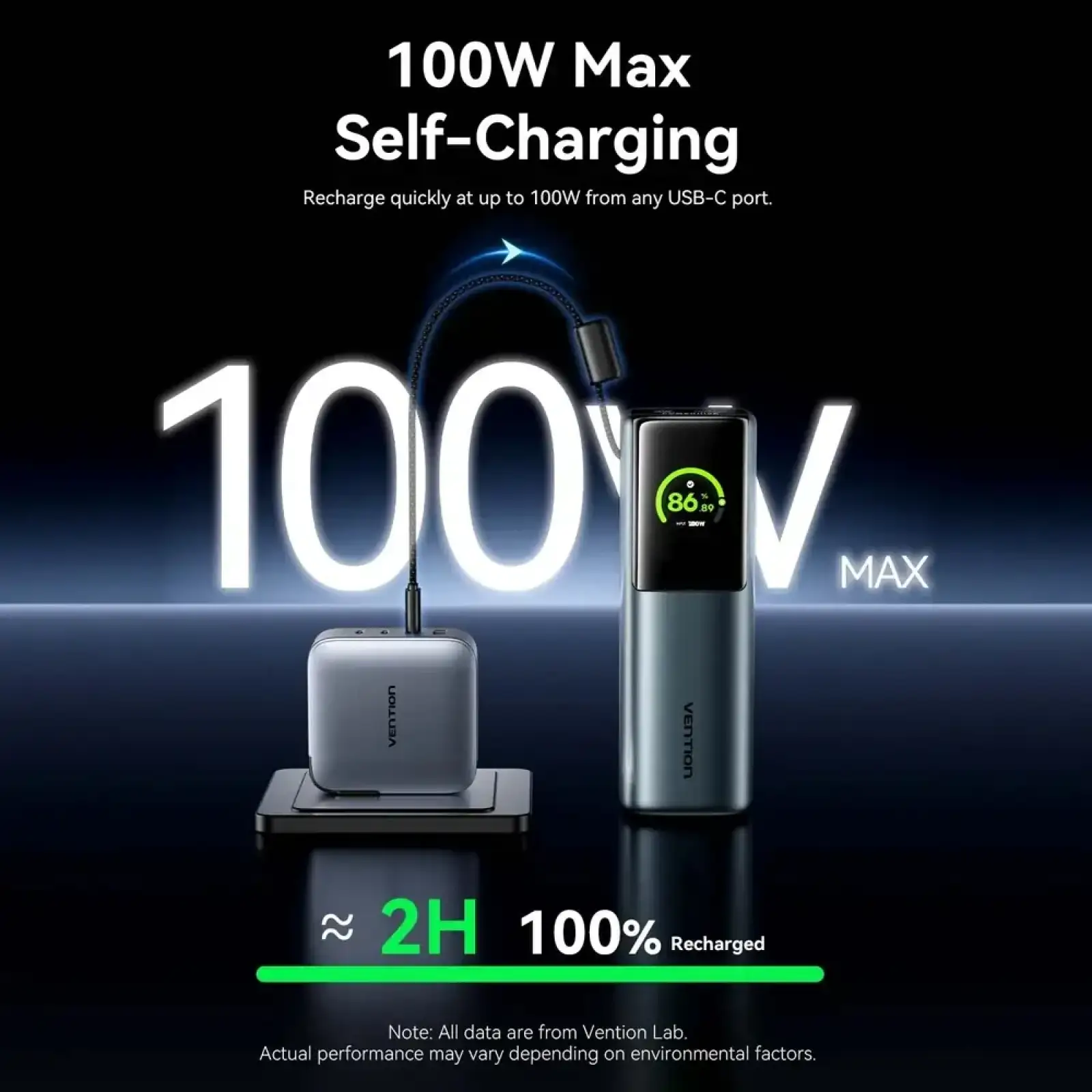 Зовнішній акумулятор Vention 27000mAh 200W PD3.1, USB-A, USB-C In/Out, with Built-in USB-C Cable, TFT Display, Gray (FKGH0) UA