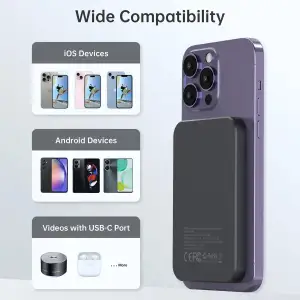 Внешний аккумулятор Choetech Magnetic Wireless Black (B709-CCBK) UA